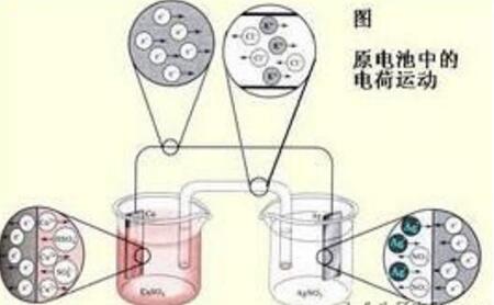 91在线播放视频