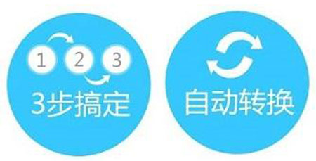 自動91在线播放视频的操作步驟