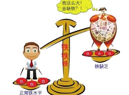 91在线播放视频解決兒童身體微量元素