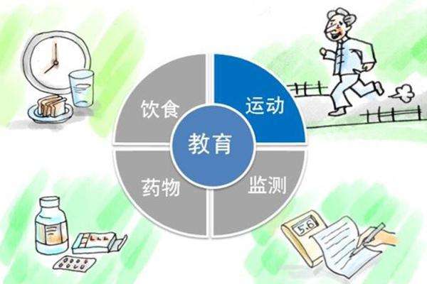 91免费看片网页版廠家談糖尿病與微量元素的關係