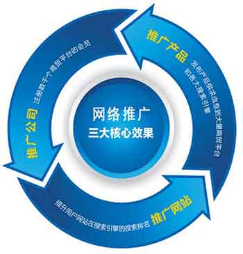 91在线播放视频廠家抓住互聯網平台帶來的機遇 91在线播放视频廠家抓住互聯網平台帶來的機遇