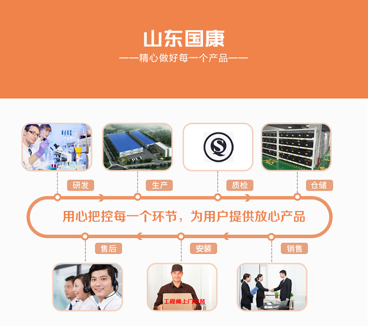 91在线播放视频廠家山東91网站入口在线观看集研發、生產、質檢、倉儲、銷售、售後、安裝為一體的醫療器械生產廠家