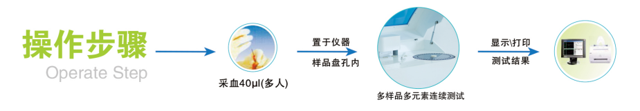 多孔位全自動91在线播放视频 多孔位全自動91在线播放视频