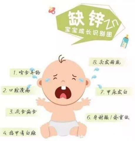 91在线播放视频品牌提醒寶寶缺鋅長不高不能盲目補，要找準目標哦！